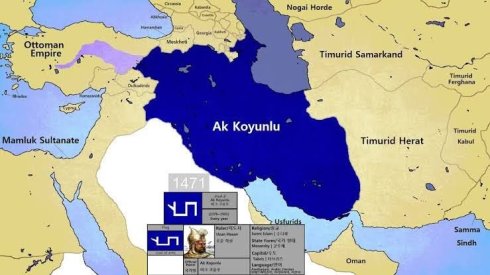 AKKOYUNLU DEVLETİ’NİN BOY YAPISI VE TÜRKMEN FEDERASYONU